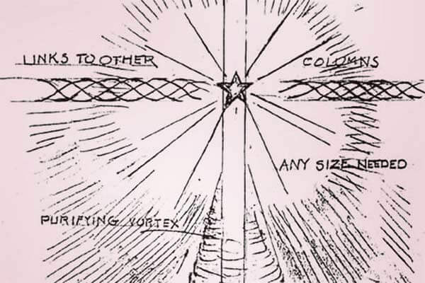 Rainbow Bridge Techniques