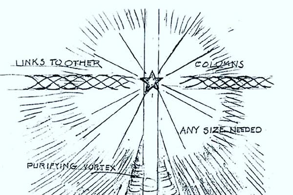 Powerful energetic clearing stations of LIGHT